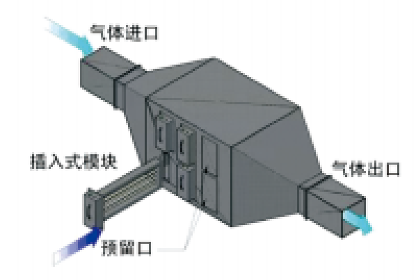 光氧 活性炭吸附設(shè)備